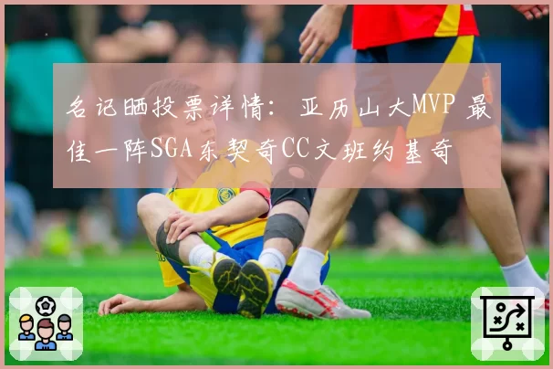 名记晒投票详情：亚历山大MVP 最佳一阵SGA东契奇CC文班约基奇